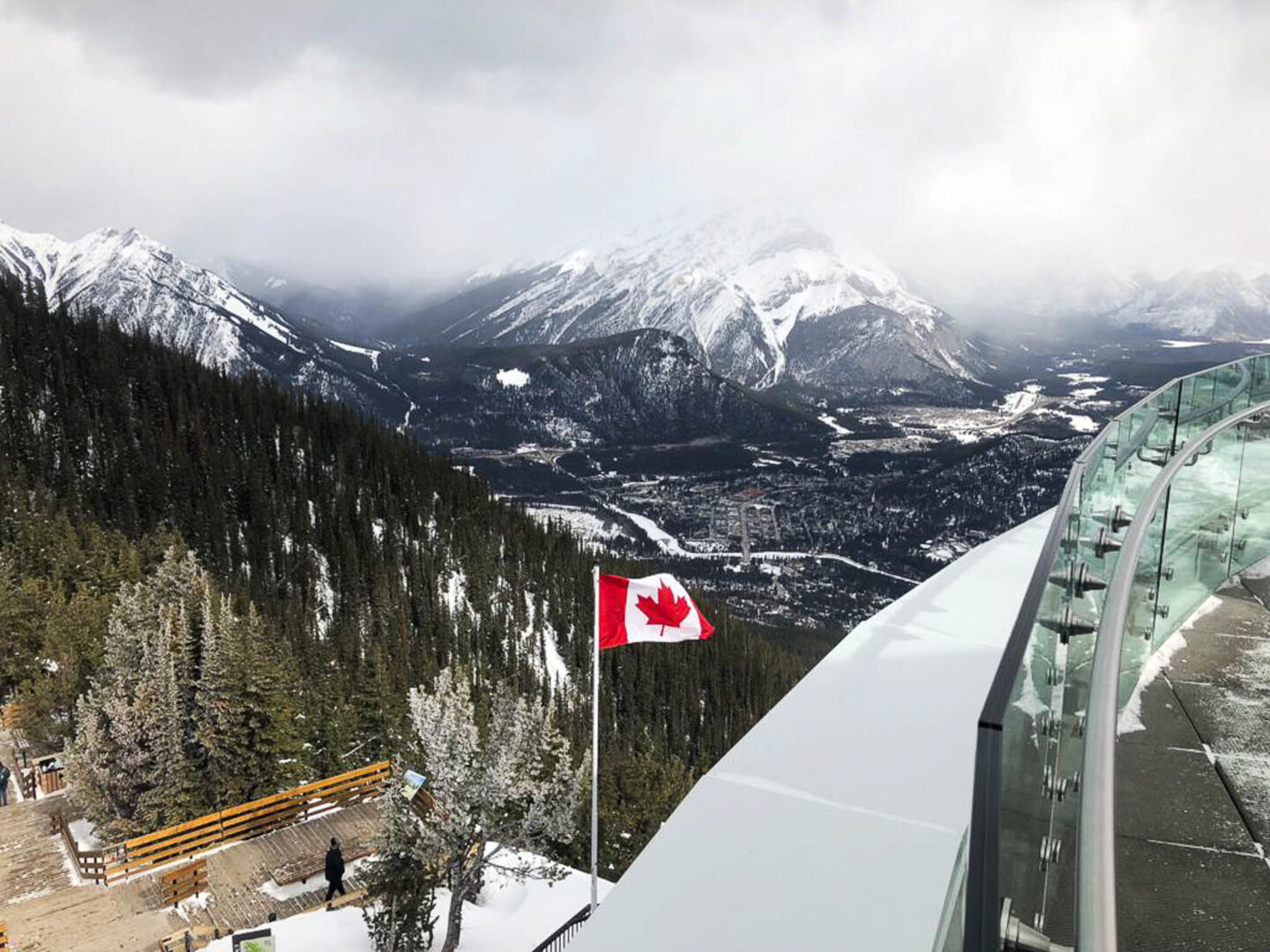 Banff Sulfur mountain terrace